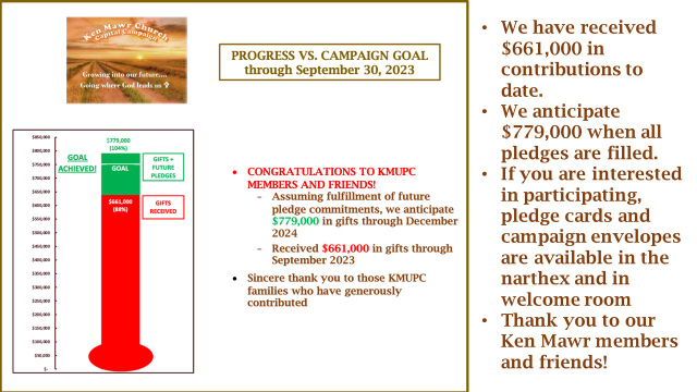 Sept 30 2023 Capital Campaiagn